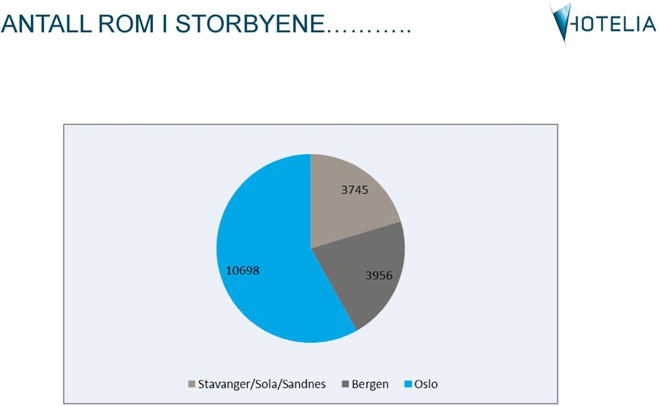 STORBYENE.