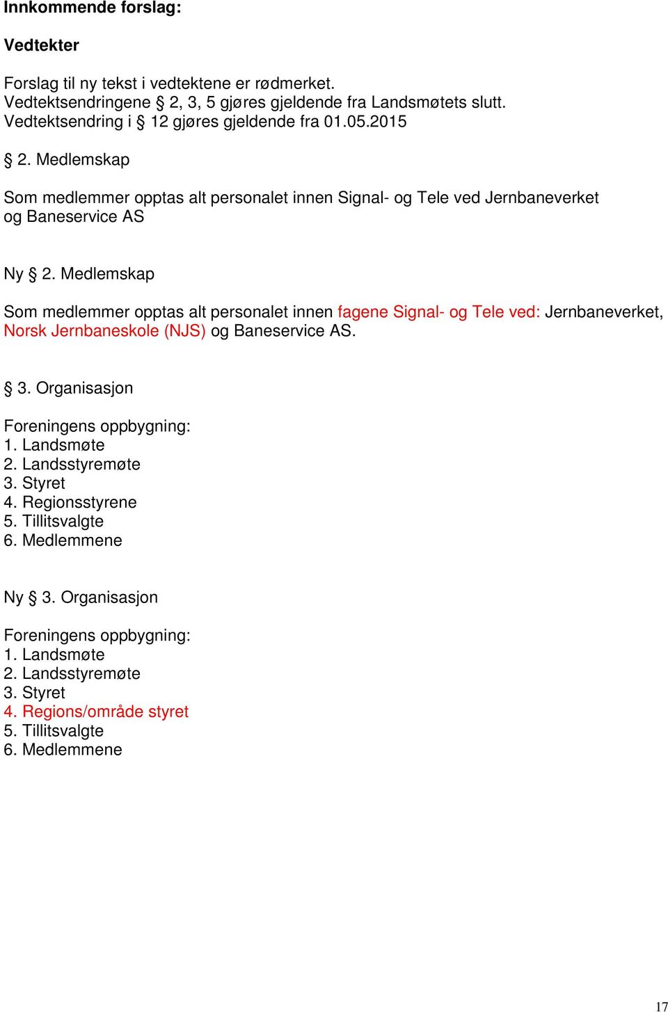 Medlemskap Som medlemmer opptas alt personalet innen fagene Signal- og Tele ved: Jernbaneverket, Norsk Jernbaneskole (NJS) og Baneservice AS. 3.