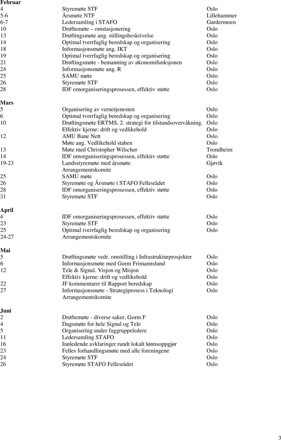 IKT 19 Optimal tverrfaglig beredskap og organisering 21 Drøftingsmøte - bemanning av økonomifunksjonen 24 Informasjonsmøte ang.