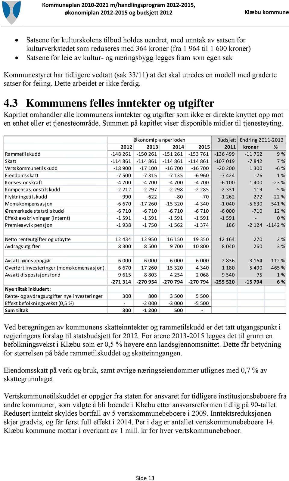 3 Kommunens felles inntekter og utgifter Kapitlet omhandler alle kommunens inntekter og utgifter som ikke er direkte knyttet opp mot en enhet eller et tjenesteområde.