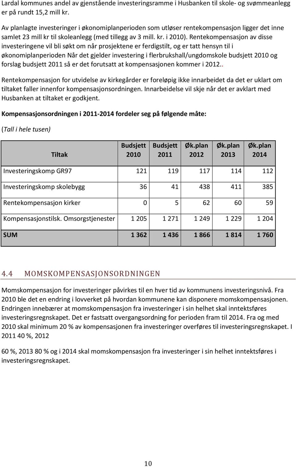 Rentekompensasjon av disse investeringene vil bli søkt om når prosjektene er ferdigstilt, og er tatt hensyn til i økonomiplanperioden Når det gjelder investering i flerbrukshall/ungdomskole budsjett