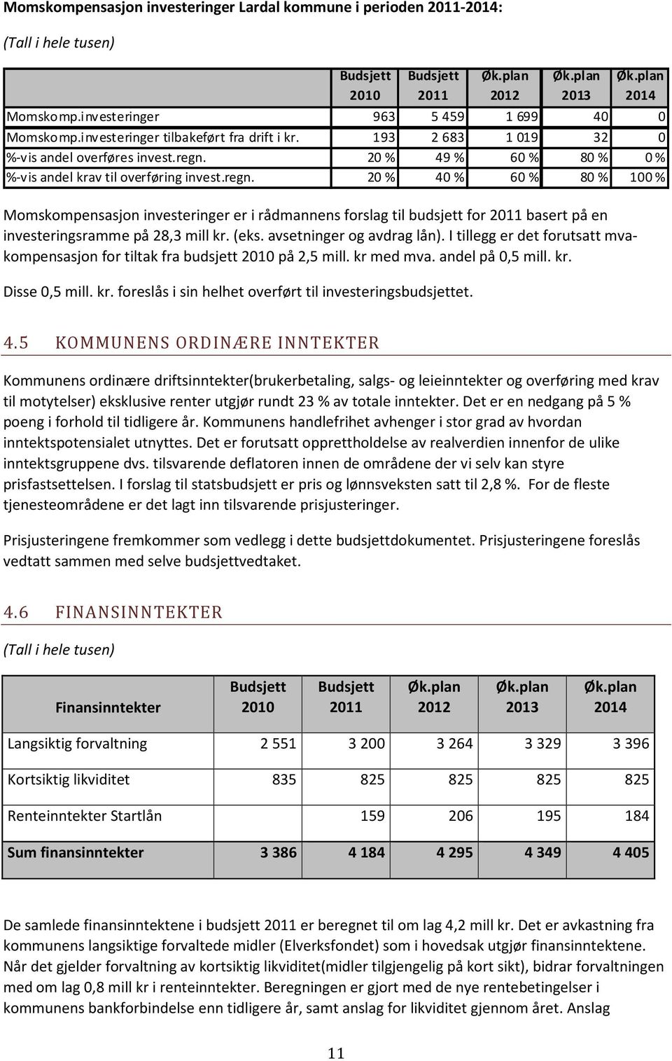 20 % 49 % 60 % 80 % 0 % %-vis andel krav til overføring invest.regn.