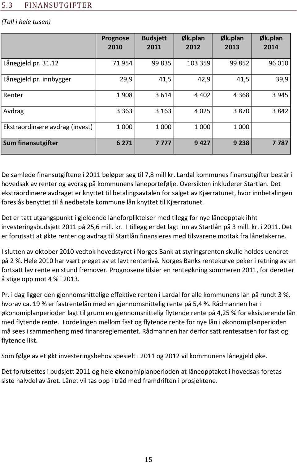 samlede finansutgiftene i 2011 beløper seg til 7,8 mill kr. Lardal kommunes finansutgifter består i hovedsak av renter og avdrag på kommunens låneportefølje. Oversikten inkluderer Startlån.