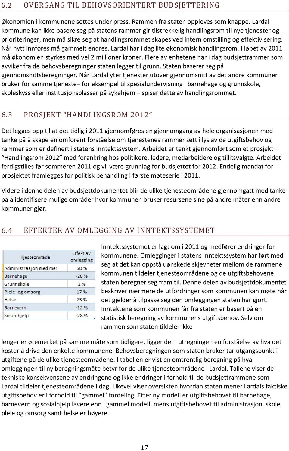 effektivisering. Når nytt innføres må gammelt endres. Lardal har i dag lite økonomisk handlingsrom. I løpet av 2011 må økonomien styrkes med vel 2 millioner kroner.