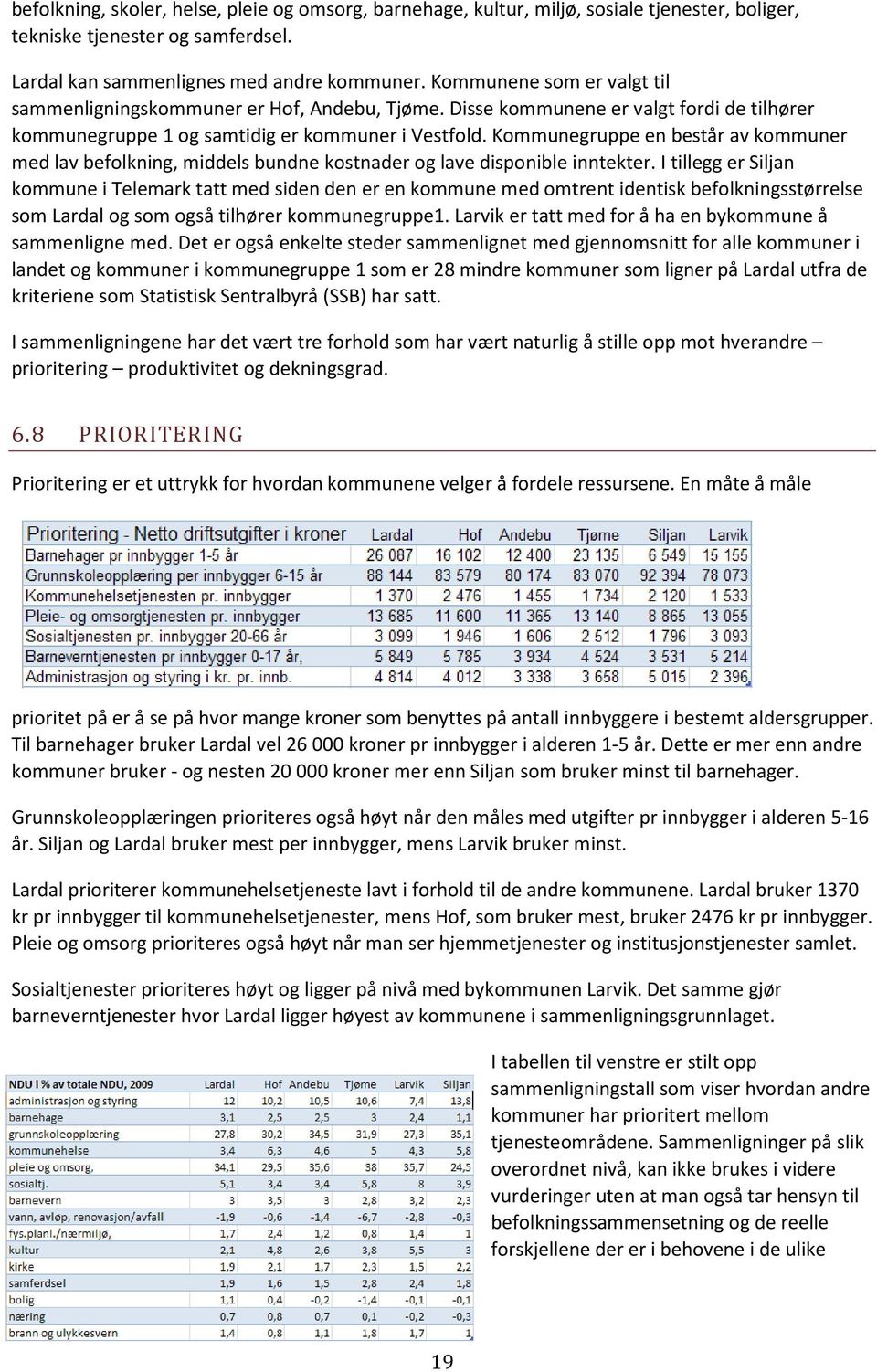 Kommunegruppe en består av kommuner med lav befolkning, middels bundne kostnader og lave disponible inntekter.