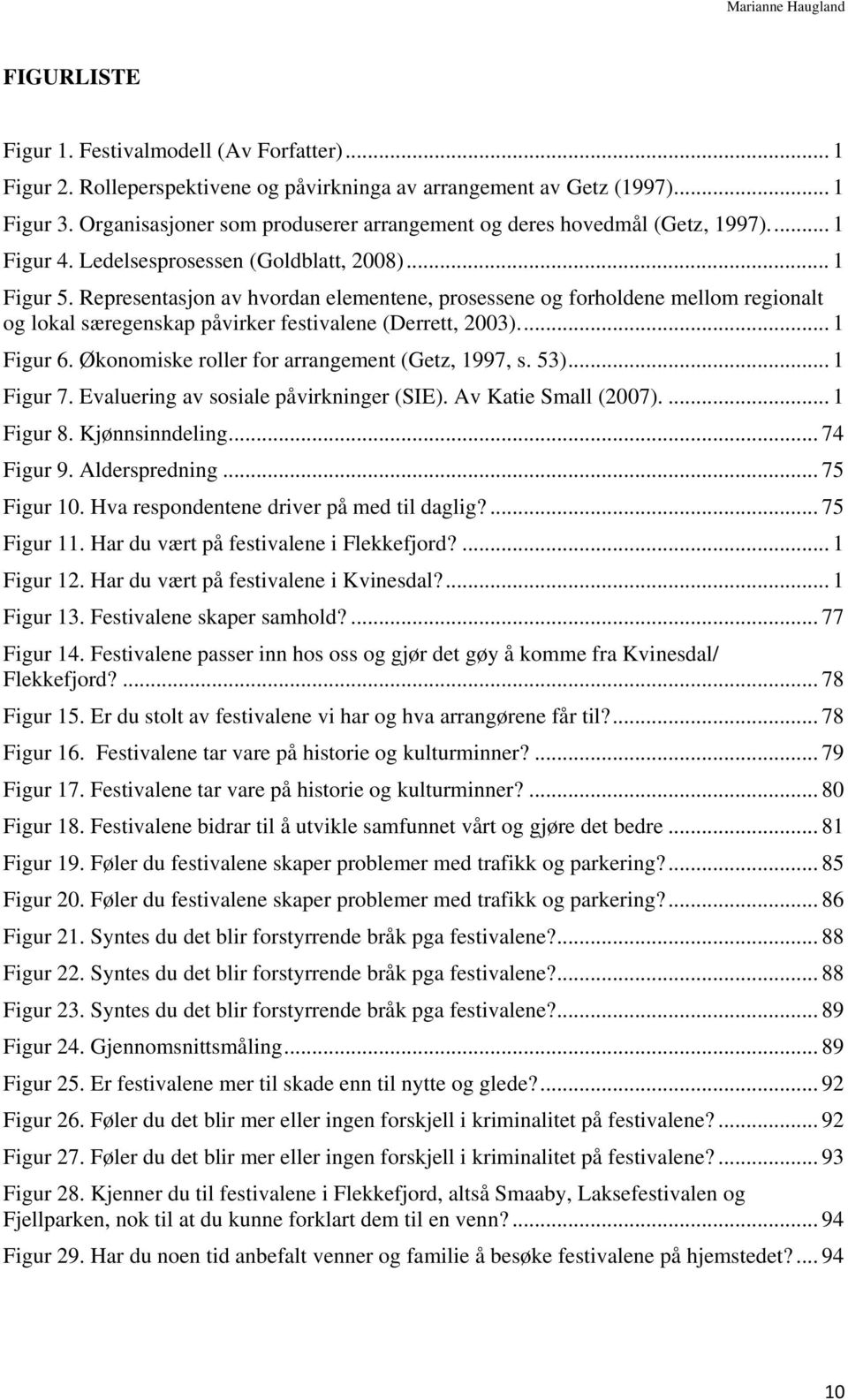 Representasjon av hvordan elementene, prosessene og forholdene mellom regionalt og lokal særegenskap påvirker festivalene (Derrett, 2003)... 1 Figur 6.