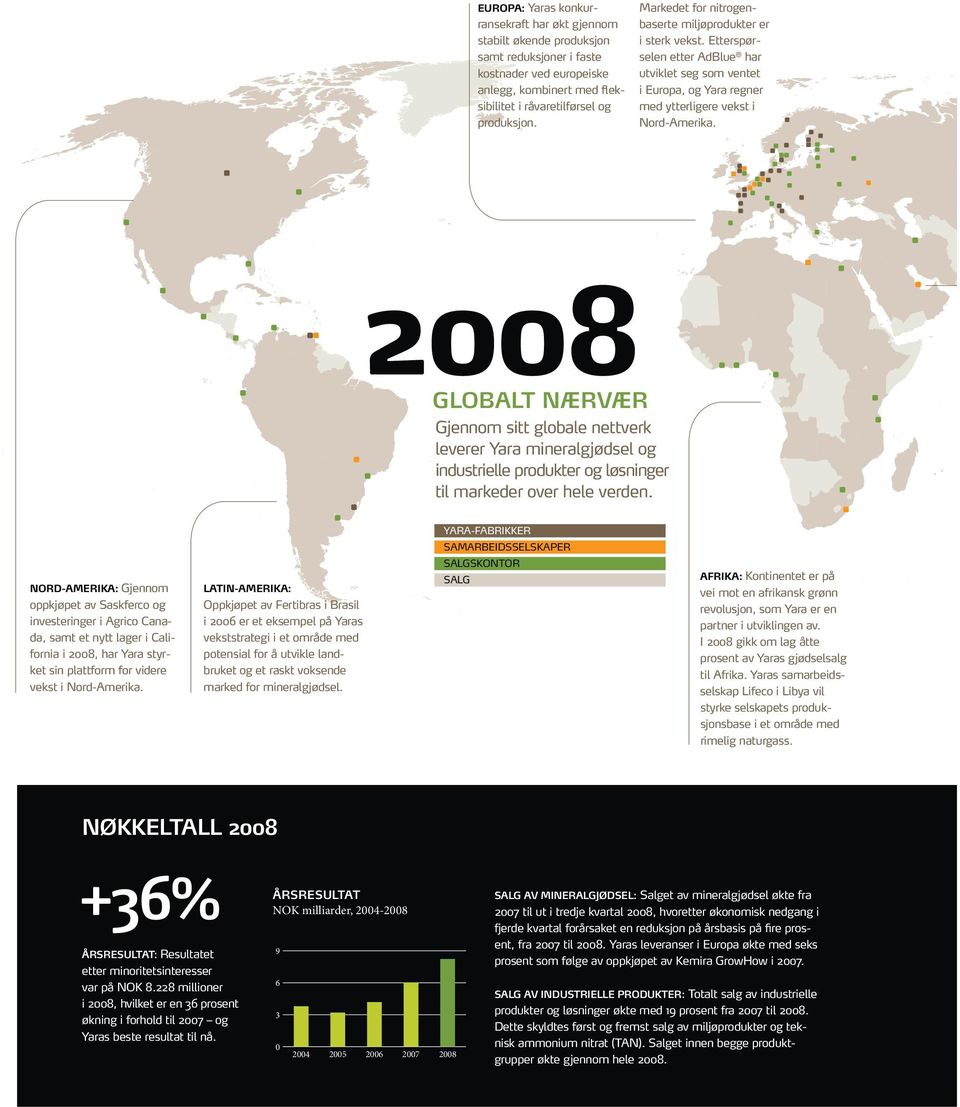 2008 GLOBALT NÆRVÆR Gjennom sitt globale nettverk leverer Yara mineralgjødsel og industrielle produkter og løsninger til markeder over hele verden.