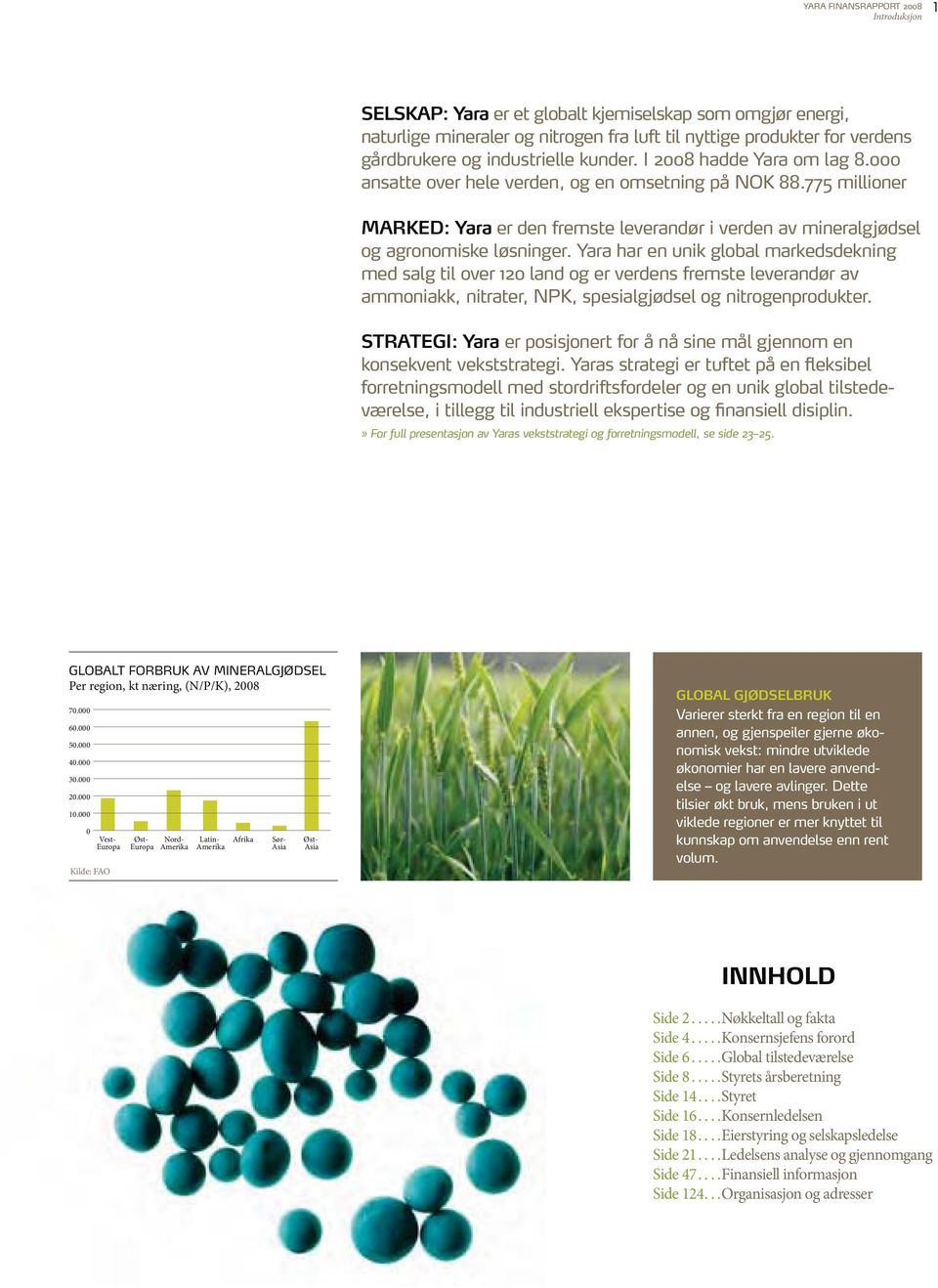 775 millioner MARKED: Yara er den fremste leverandør i verden av mineralgjødsel og agronomiske løsninger.