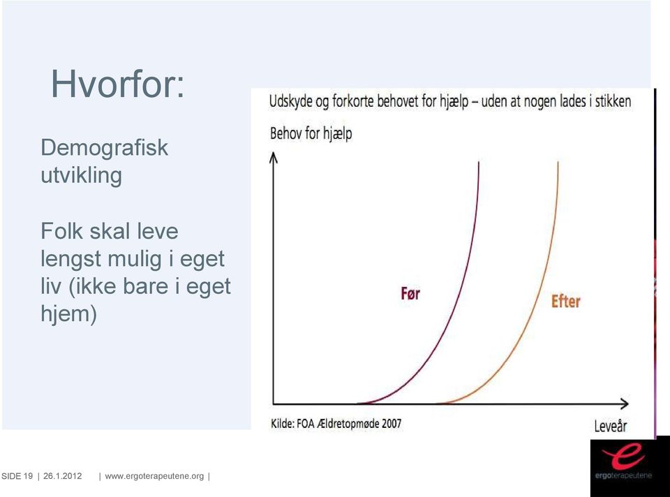 eget liv (ikke bare i eget hjem)