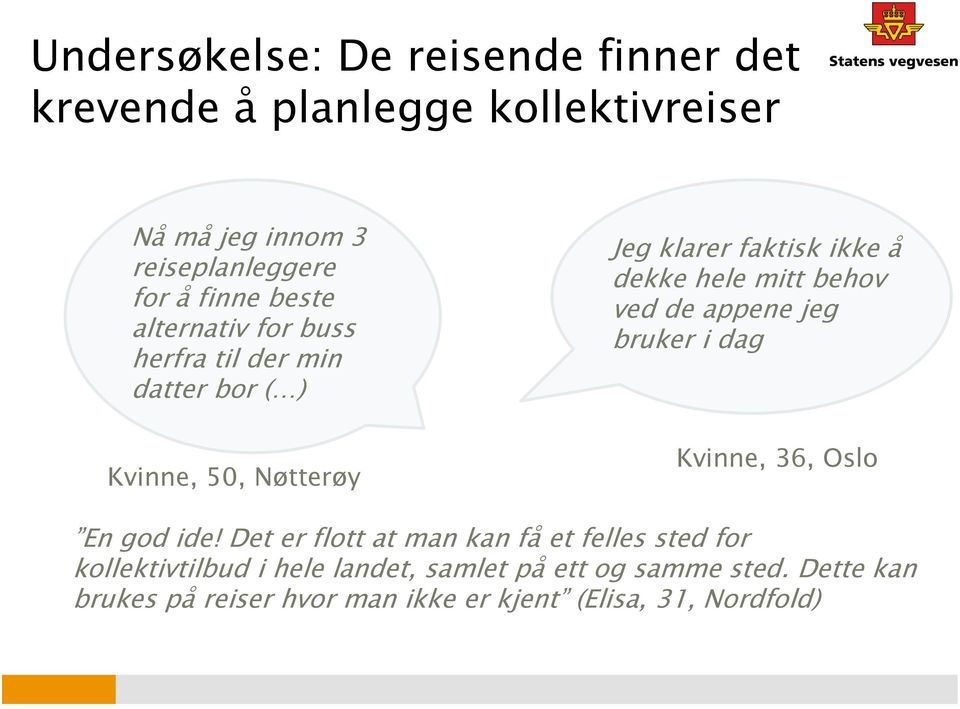 mitt behov ved de appene jeg bruker i dag Kvinne, 36, Oslo En god ide!