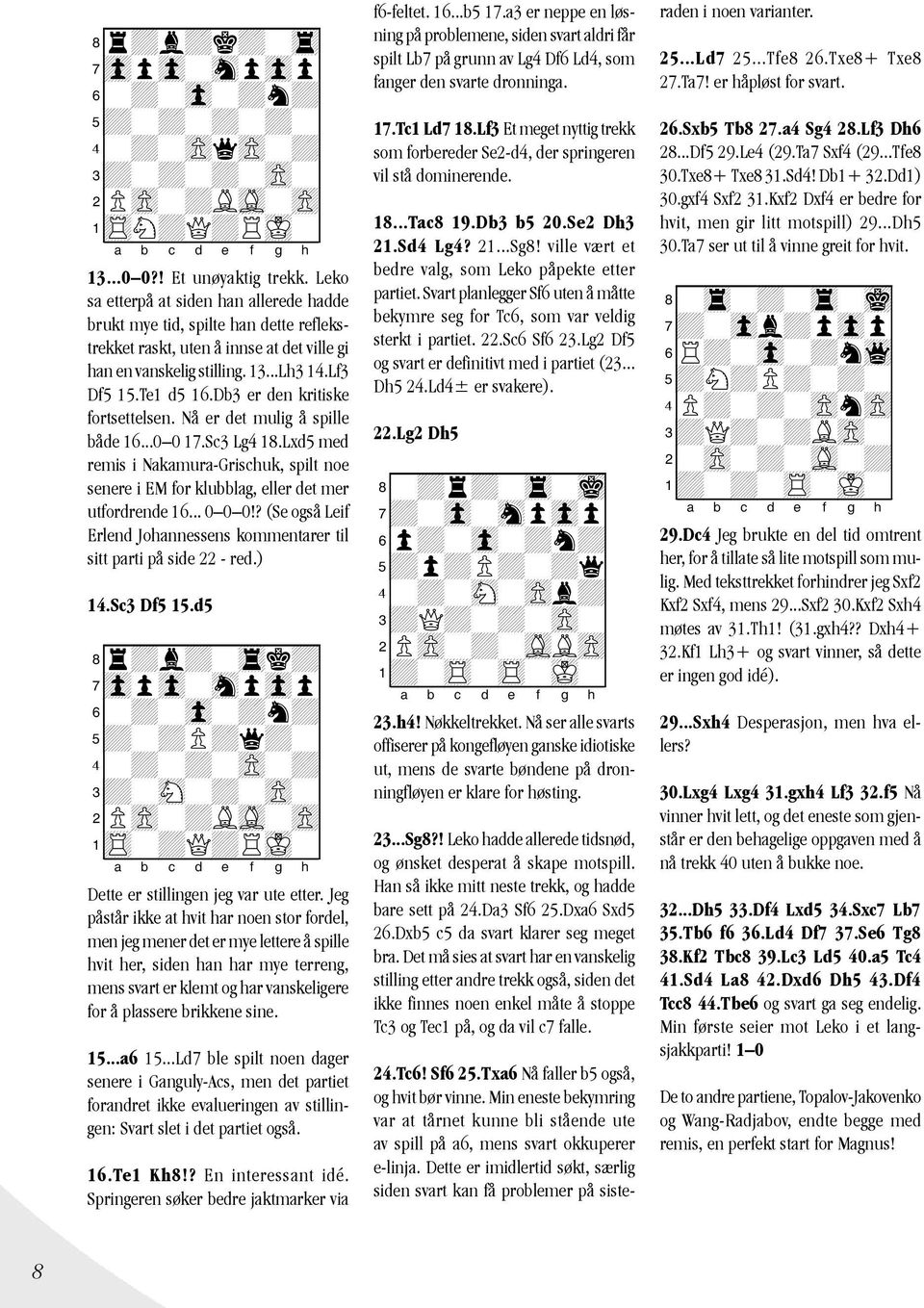 Db3 er den kritiske fortsettelsen. Nå er det mulig å spille både 16...0 0 17.Sc3 Lg4 18.Lxd5 med remis i Nakamura-Grischuk, spilt noe senere i EM for klubblag, eller det mer utfordrende 16... 0 0 0!
