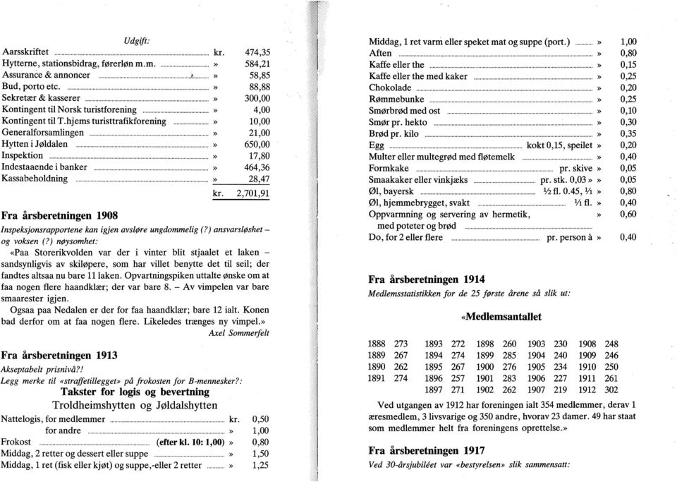 hjems turisttrafikforening» 10,00 Generalforsamlingen» 21,00 Hytten i Jøldalen» 650,00 Inspektion» 17,80 Indestaaende i banker» 464,36 Kassabeholdning» 28,47 kr.