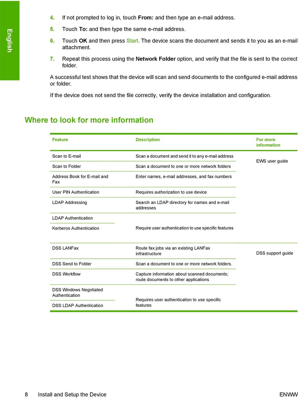 A successful test shows that the device will scan and send documents to the configured e-mail address or folder.