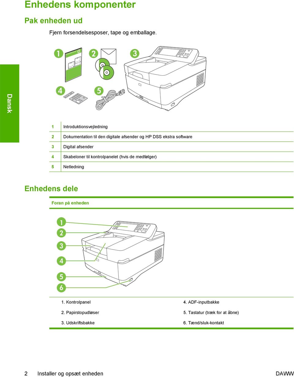 Digital afsender 4 Skabeloner til kontrolpanelet (hvis de medfølger) 5 Netledning Enhedens dele Foran på enheden 1 2 3