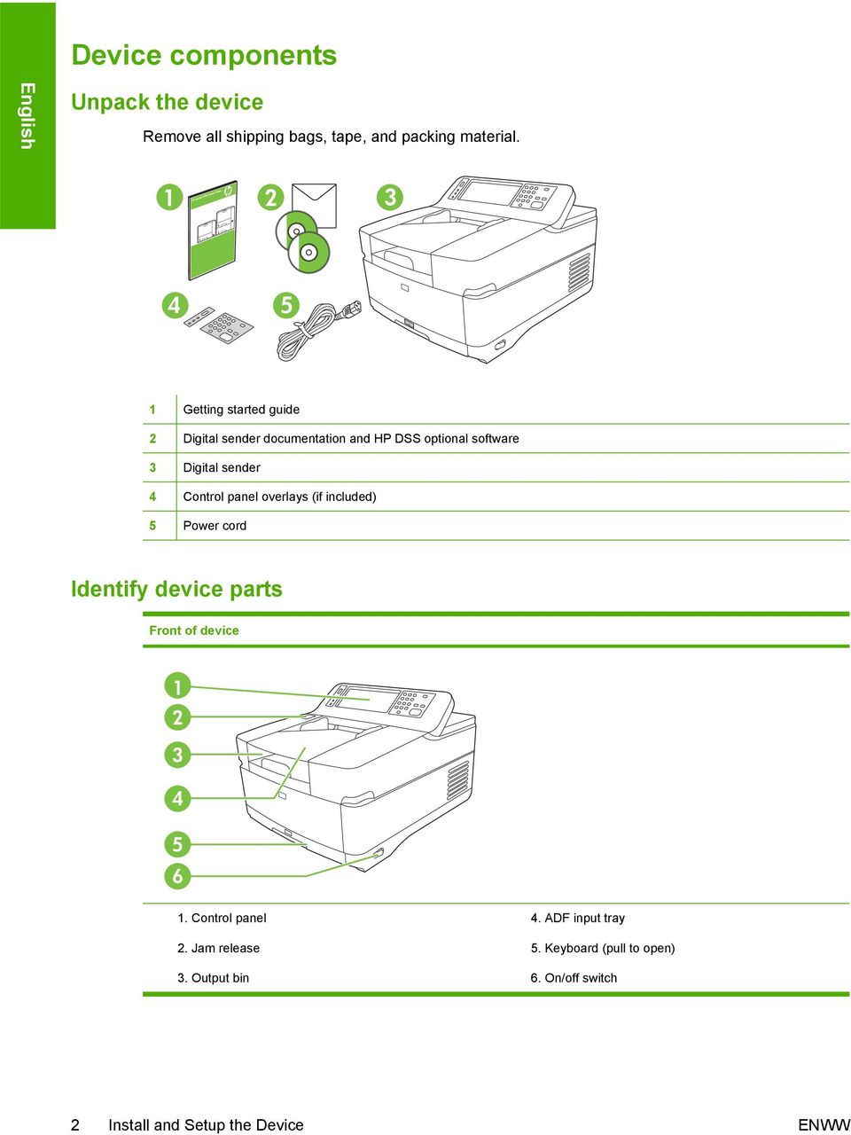 Control panel overlays (if included) 5 Power cord Identify device parts Front of device 1 2 3 4 5 6 1.