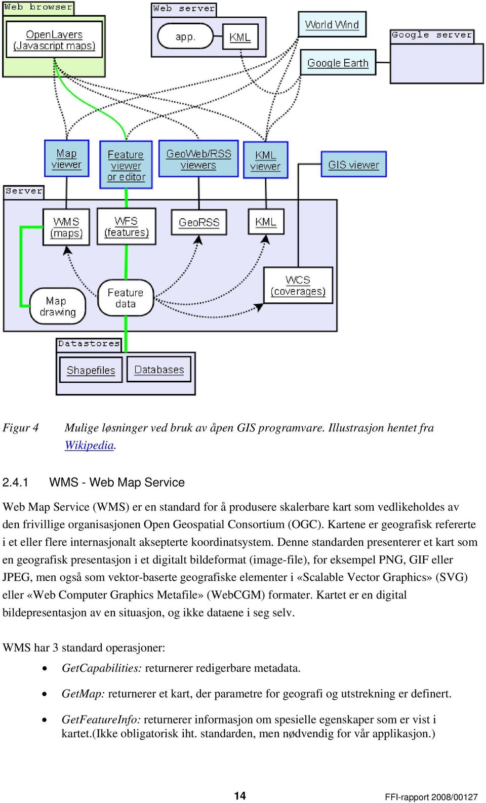 Denne standarden presenterer et kart som en geografisk presentasjon i et digitalt bildeformat (image-file), for eksempel PNG, GIF eller JPEG, men også som vektor-baserte geografiske elementer i