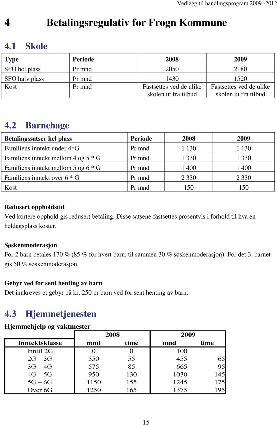 ut fra tilbud skolen ut fra tilbud 4.