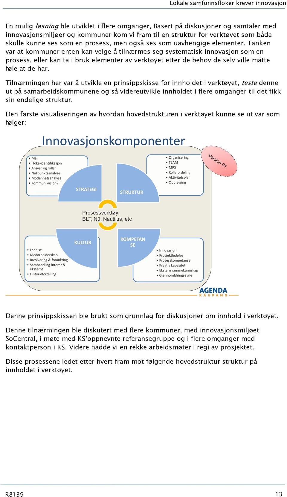 Tanken var at kommuner enten kan velge å tilnærmes seg systematisk innovasjon som en prosess, eller kan ta i bruk elementer av verktøyet etter de behov de selv ville måtte føle at de har.