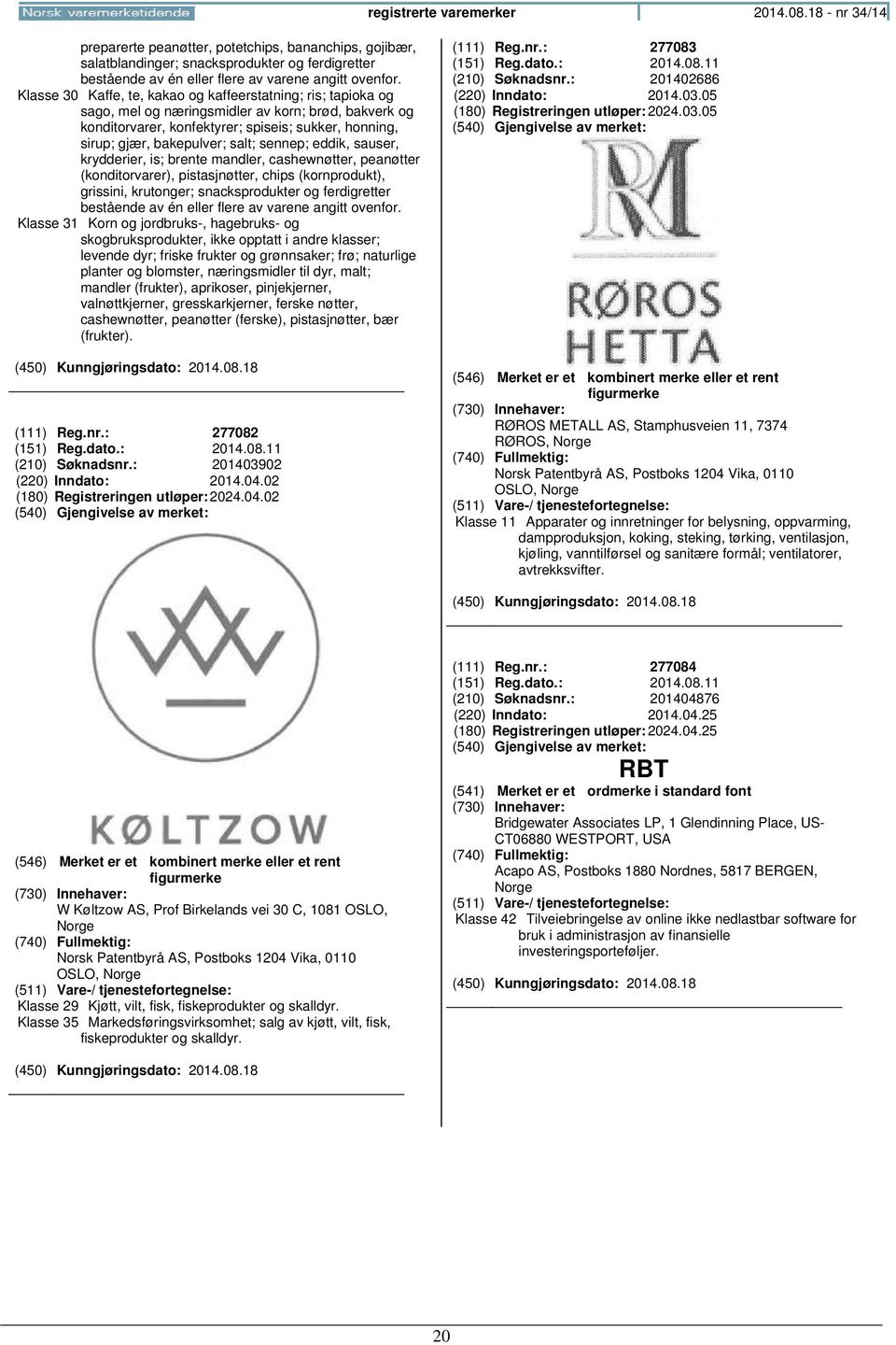 Klasse 30 Kaffe, te, kakao og kaffeerstatning; ris; tapioka og sago, mel og næringsmidler av korn; brød, bakverk og konditorvarer, konfektyrer; spiseis; sukker, honning, sirup; gjær, bakepulver;