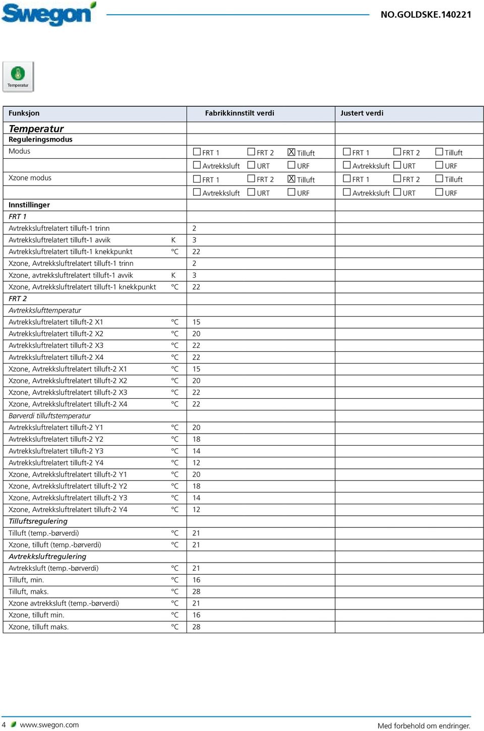 tilluft-1 trinn 2 Xzone, avtrekksluftrelatert tilluft-1 avvik K 3 Xzone, Avtrekksluftrelatert tilluft-1 knekkpunkt C 22 FRT 2 Avtrekkslufttemperatur Avtrekksluftrelatert tilluft-2 X1 C 15