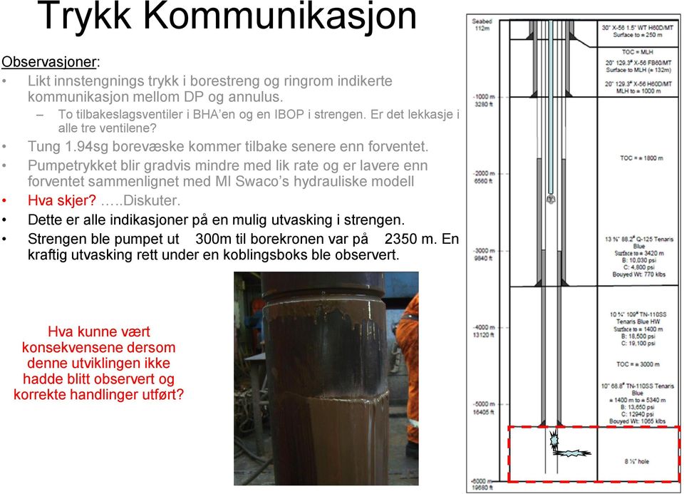 Pumpetrykket blir gradvis mindre med lik rate og er lavere enn forventet sammenlignet med MI Swaco s hydrauliske modell Hva skjer?..diskuter.