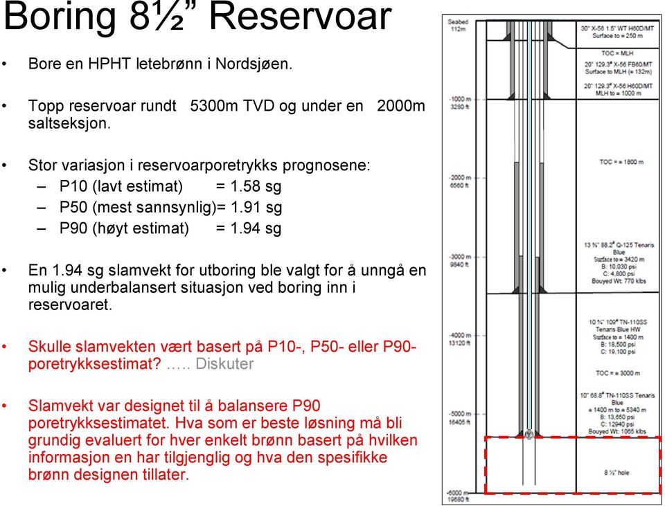 94 sg slamvekt for utboring ble valgt for å unngå en mulig underbalansert situasjon ved boring inn i reservoaret.