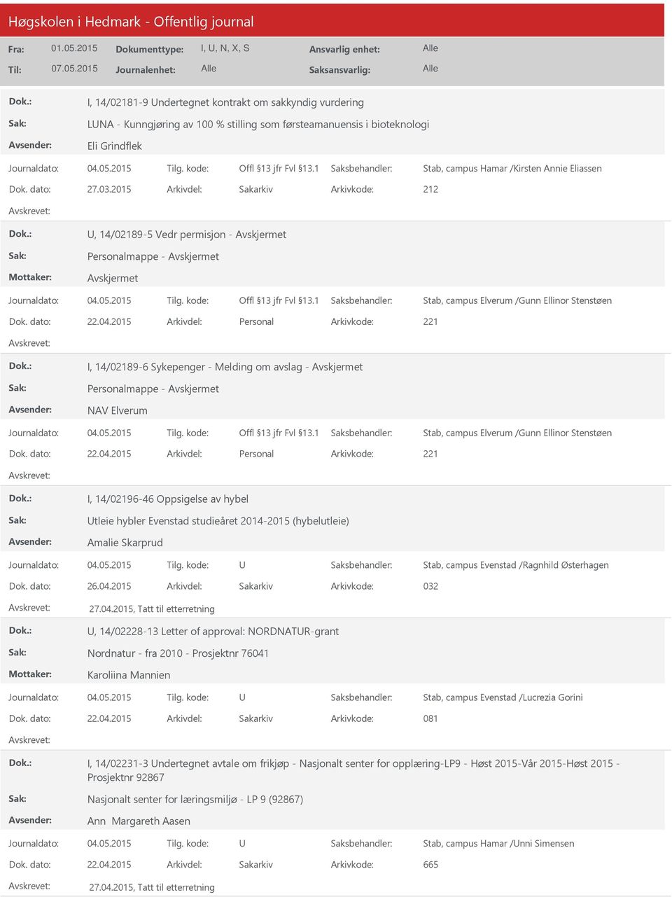 2015 Arkivdel: Personal I, 14/02189-6 Sykepenger - Melding om avslag - NAV Elverum Stab, campus Elverum /Gunn Ellinor Stenstøen Dok. dato: 22.04.