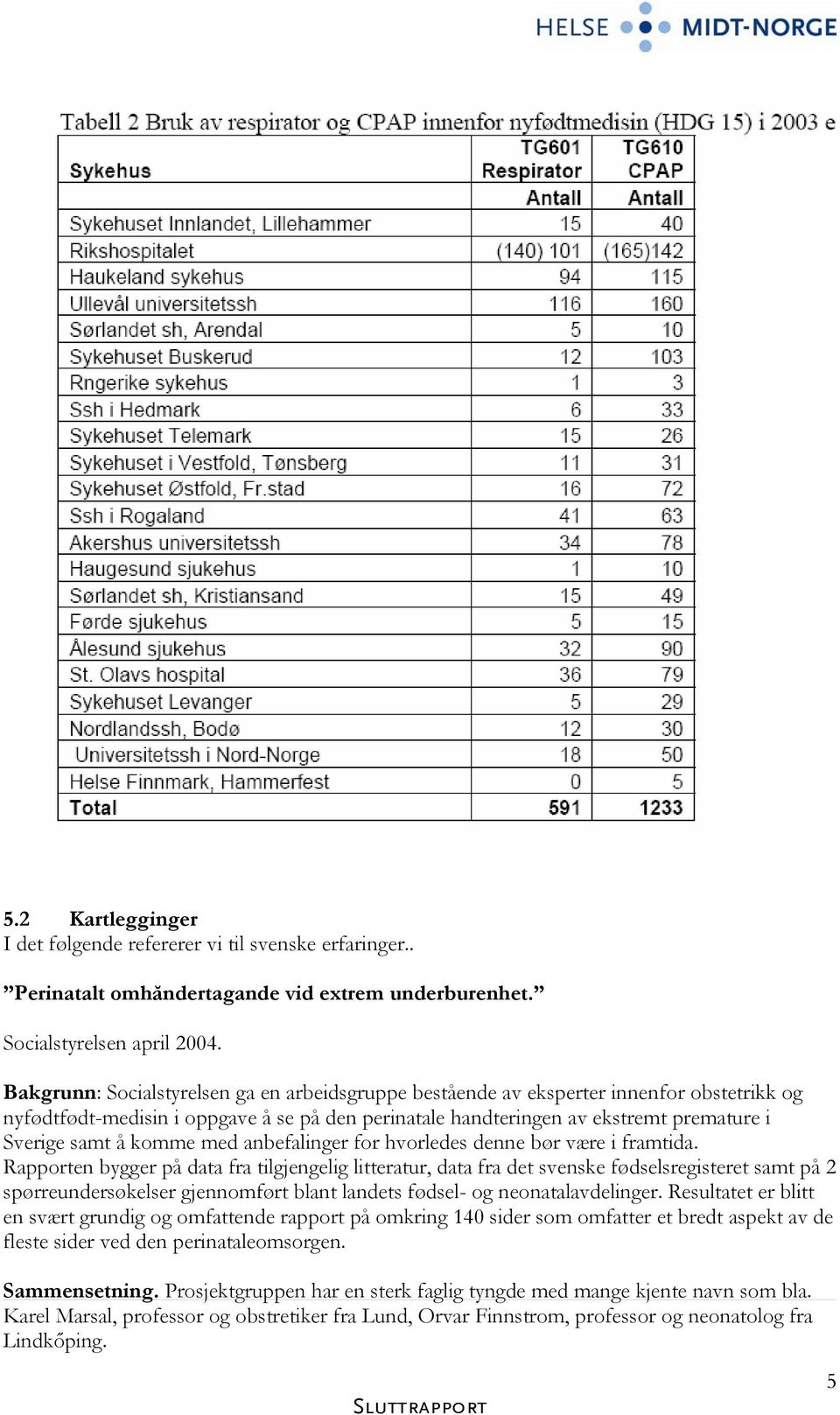 komme med anbefalinger for hvorledes denne bør være i framtida.