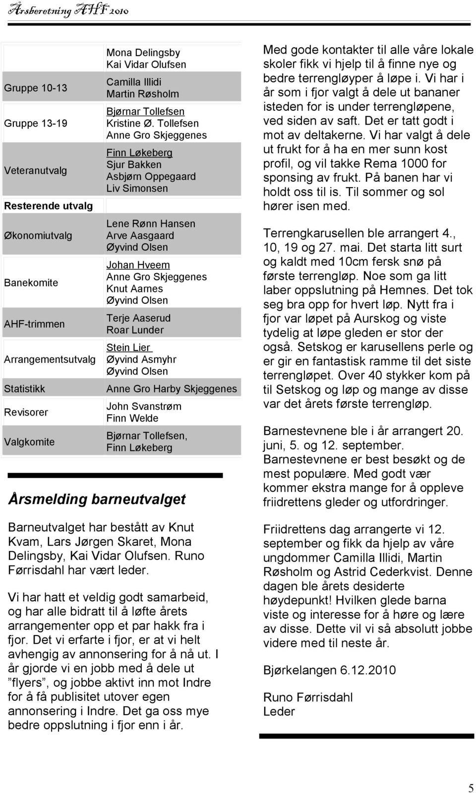 Tollefsen Anne Gro Skjeggenes Finn Løkeberg Sjur Bakken Asbjørn Oppegaard Liv Simonsen Lene Rønn Hansen Arve Aasgaard Øyvind Olsen Johan Hveem Anne Gro Skjeggenes Knut Aarnes Øyvind Olsen Terje