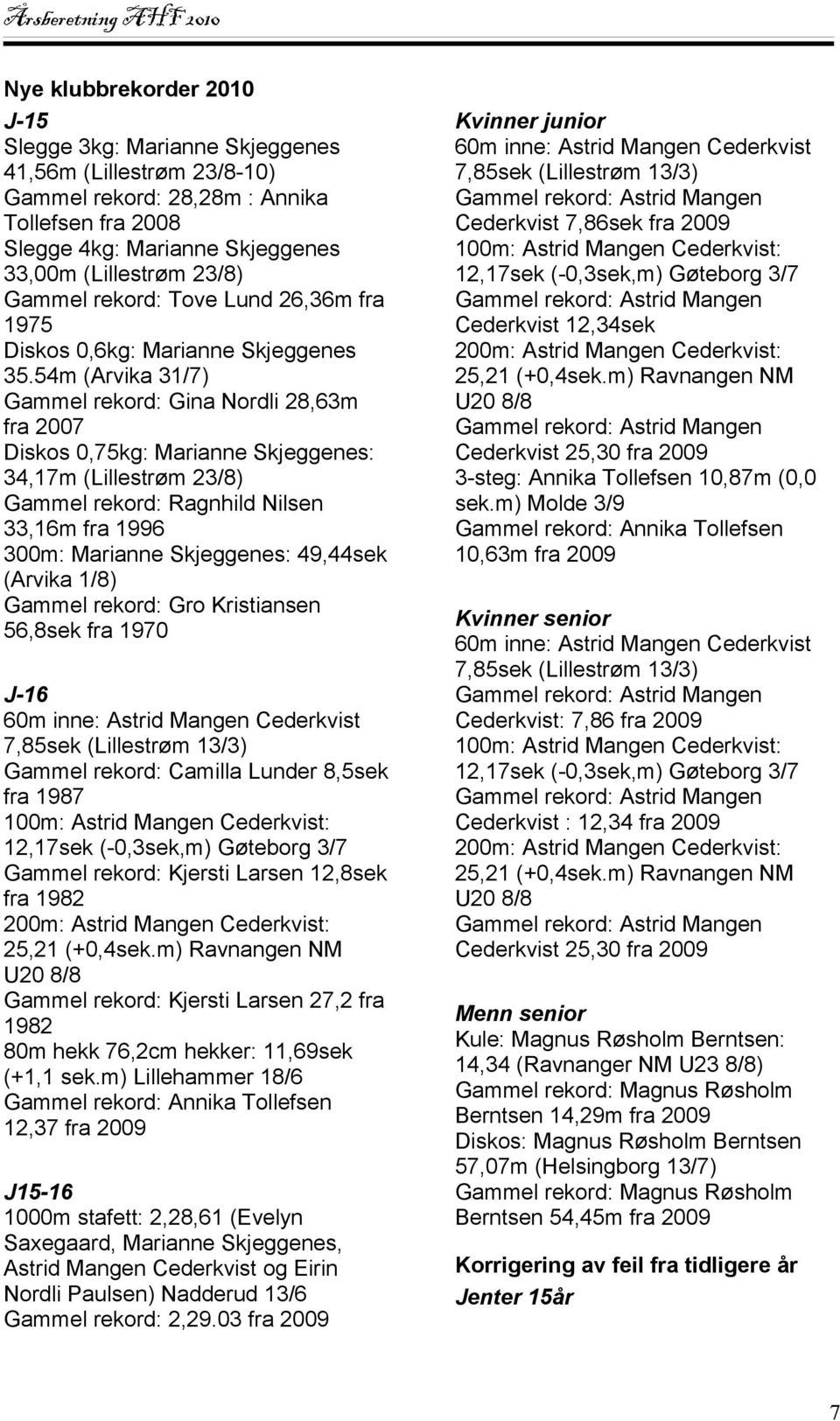 54m (Arvika 31/7) Gammel rekord: Gina Nordli 28,63m fra 2007 Diskos 0,75kg: Marianne Skjeggenes: 34,17m (Lillestrøm 23/8) Gammel rekord: Ragnhild Nilsen 33,16m fra 1996 300m: Marianne Skjeggenes: