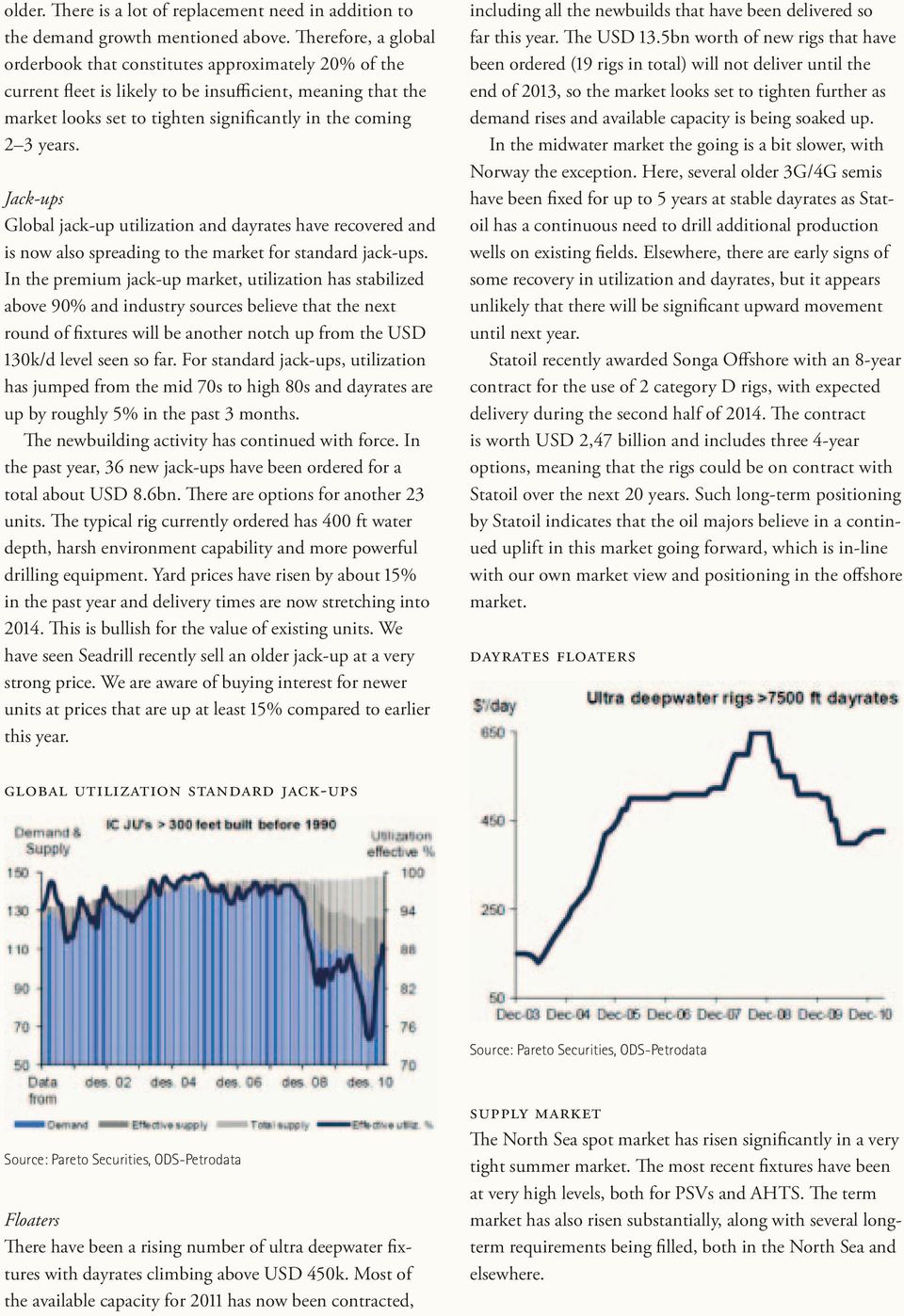 Jack-ups Global jack-up utilization and dayrates have recovered and is now also spreading to the market for standard jack-ups.