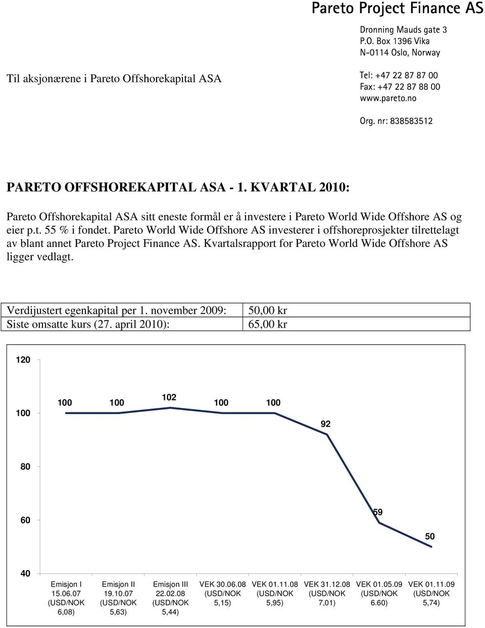 Pareto World Wide Offshore AS investerer i offshoreprosjekter tilrettelagt av blant annet Pareto Project Finance AS.