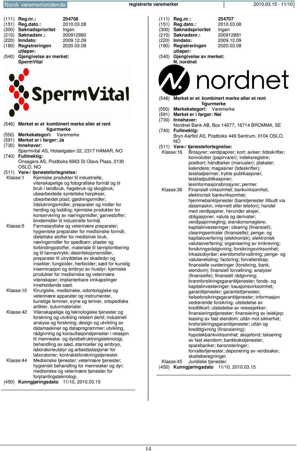 nordnet (546) Merket er et kombinert merke eller et rent figurmerke (591) Merket er i farger: Ja Spermvital AS, Holsetgaten 22, 2317 HAMAR, NO Onsagers AS, Postboks 6963 St Olavs Plass, 0130 OSLO, NO