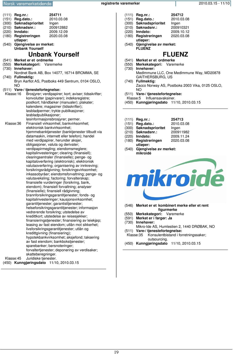 08 (210) Søknadsnr.: 200912882 (220) Inndato: 2009.12.09 (180) Registreringen 2020.03.