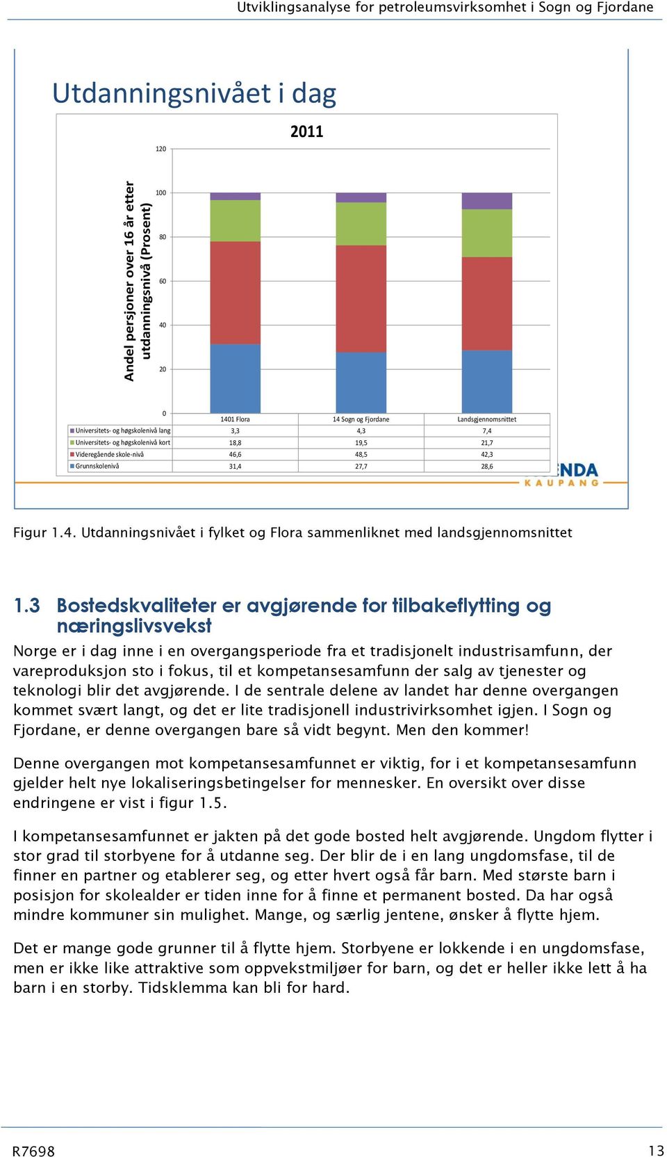 Figur 1.4. Utdanningsnivået i fylket og Flora sammenliknet med landsgjennomsnittet 1.