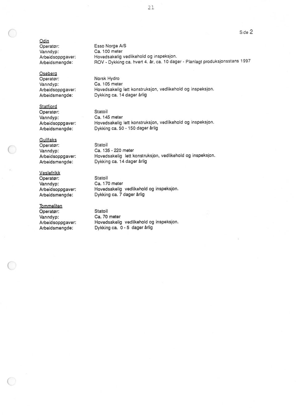 7 dager årlig (J Side 2 Operatør: Statoil Operatør: Statoll Arbeidsoppgaver: Hovedsakelig vedlikehold og inspeksjon. Vanndyp: Ca.