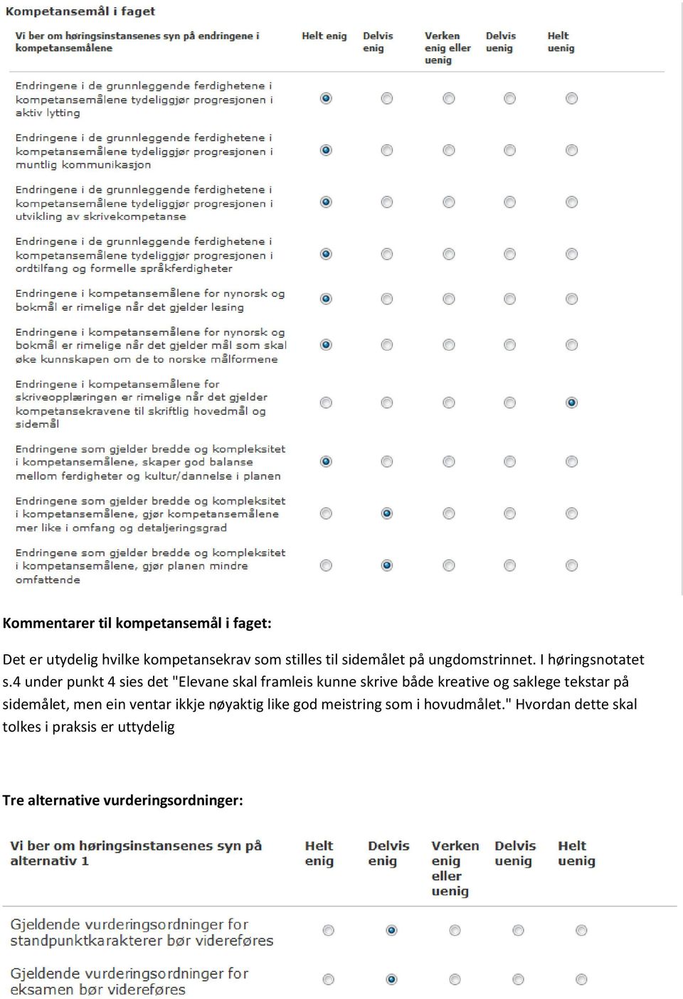 4 under punkt 4 sies det "Elevane skal framleis kunne skrive både kreative og saklege tekstar på