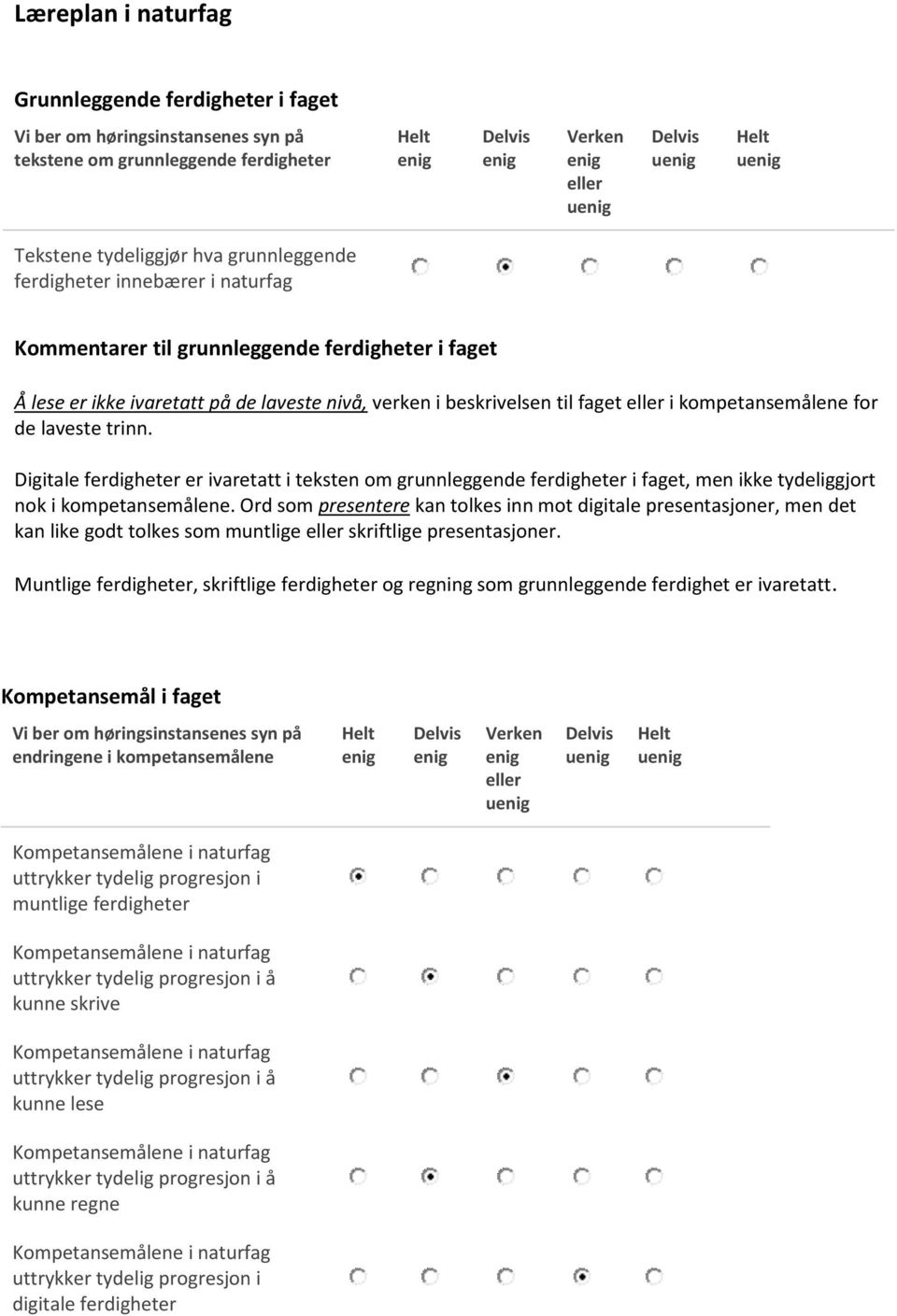 Digitale ferdigheter er ivaretatt i teksten om grunnleggende ferdigheter i faget, men ikke tydeliggjort nok i kompetansemålene.