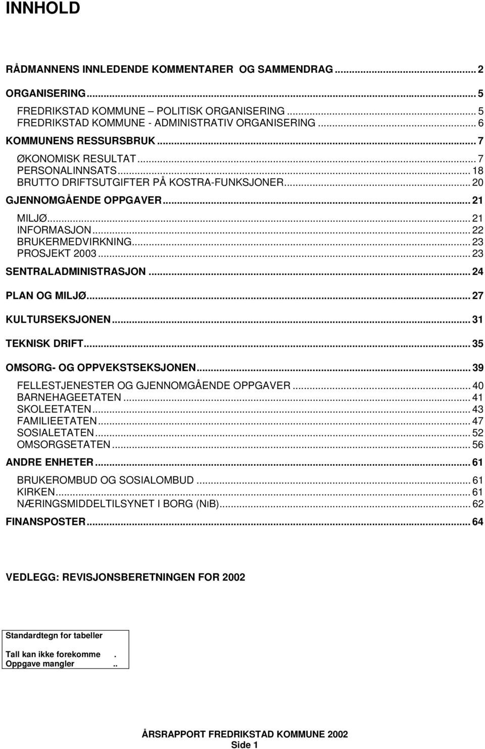 .. 23 SENTRALADMINISTRASJON... 24 PLAN OG MILJØ... 27 KULTURSEKSJONEN... 31 TEKNISK DRIFT... 35 OMSORG- OG OPPVEKSTSEKSJONEN... 39 FELLESTJENESTER OG GJENNOMGÅENDE OPPGAVER... 40 BARNEHAGEETATEN.