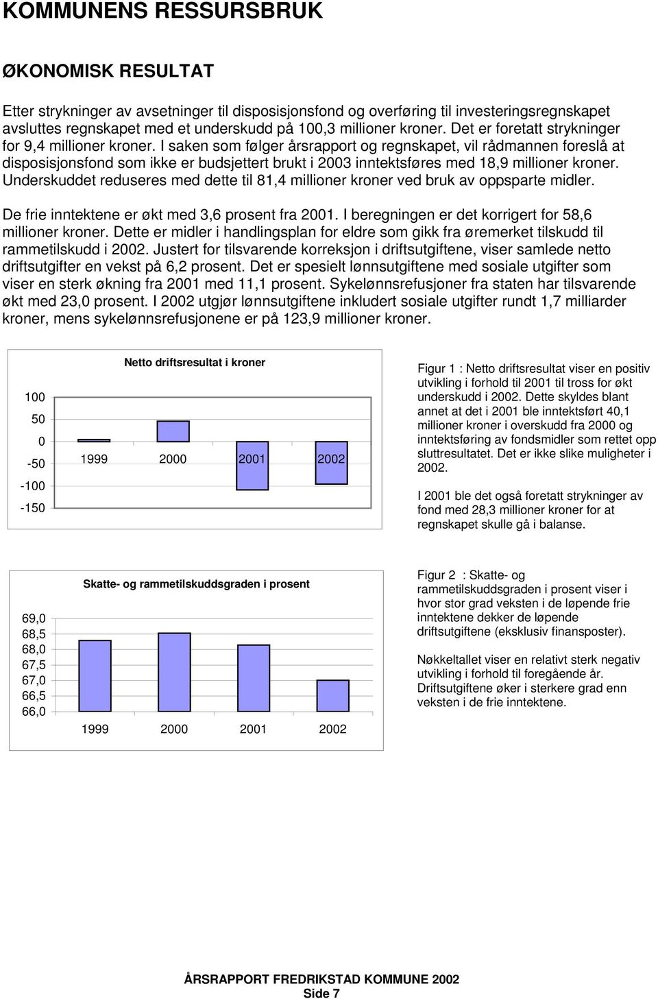 I saken som følger årsrapport og regnskapet, vil rådmannen foreslå at disposisjonsfond som ikke er budsjettert brukt i 2003 inntektsføres med 18,9 millioner kroner.