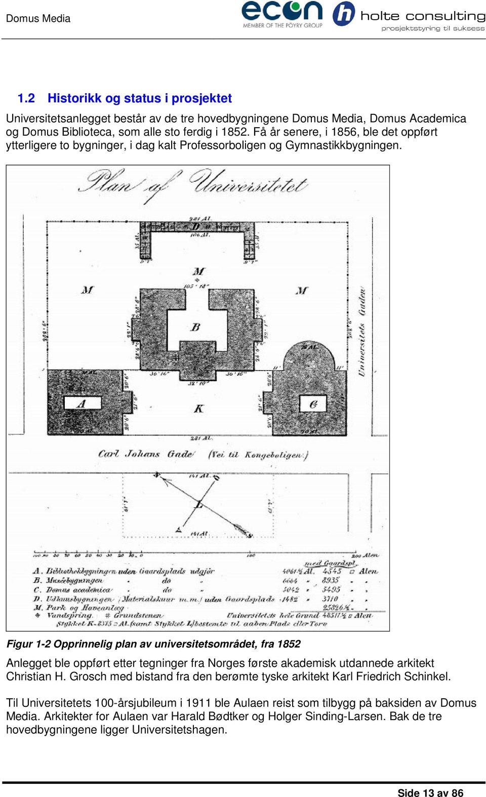 Figur 1-2 Opprinnelig plan av universitetsområdet, fra 1852 Anlegget ble oppført etter tegninger fra Norges første akademisk utdannede arkitekt Christian H.