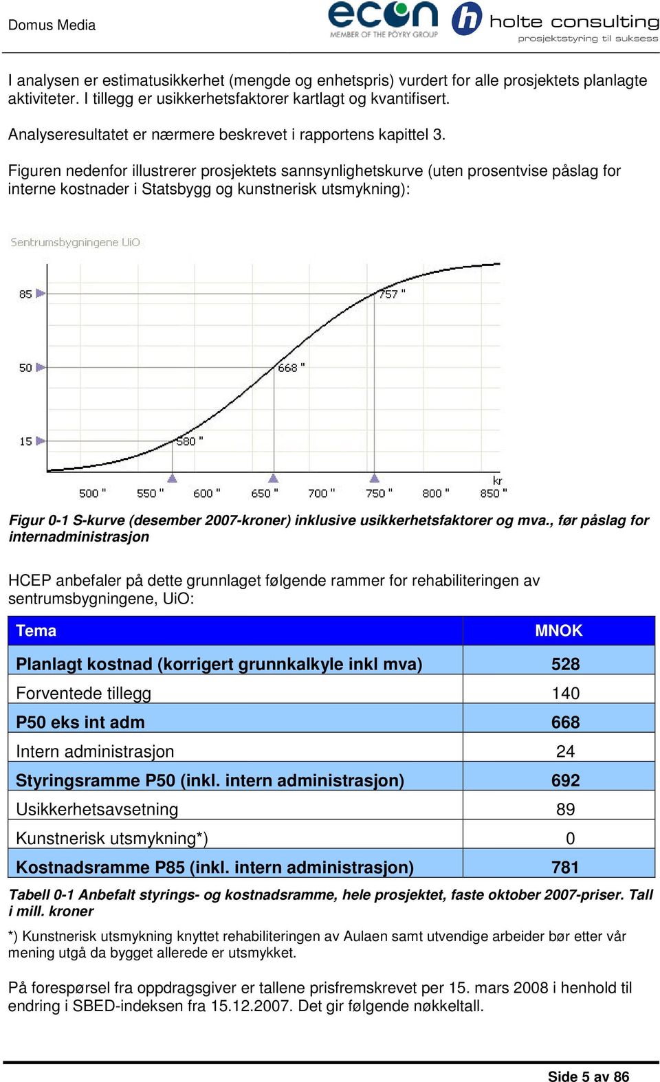 Figuren nedenfor illustrerer prosjektets sannsynlighetskurve (uten prosentvise påslag for interne kostnader i Statsbygg og kunstnerisk utsmykning): Figur 0-1 S-kurve (desember 2007-kroner) inklusive