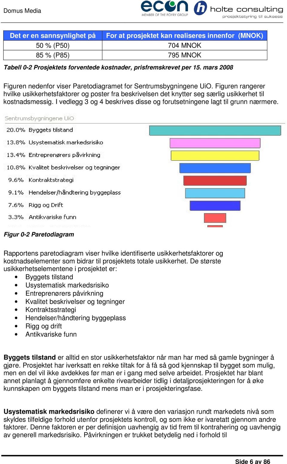 Figuren rangerer hvilke usikkerhetsfaktorer og poster fra beskrivelsen det knytter seg særlig usikkerhet til kostnadsmessig. I vedlegg 3 og 4 beskrives disse og forutsetningene lagt til grunn nærmere.