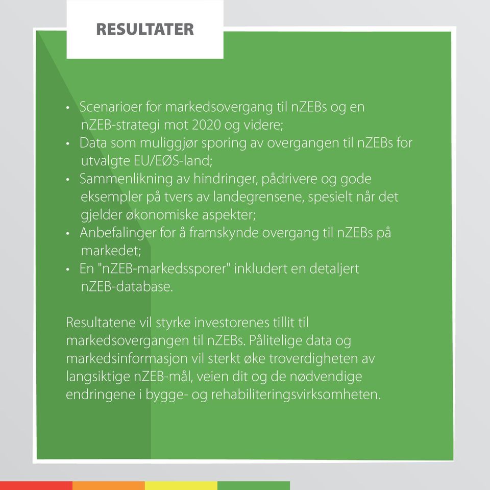 framskynde overgang til nzebs på markedet; En "nzeb-markedssporer" inkludert en detaljert nzeb-database.