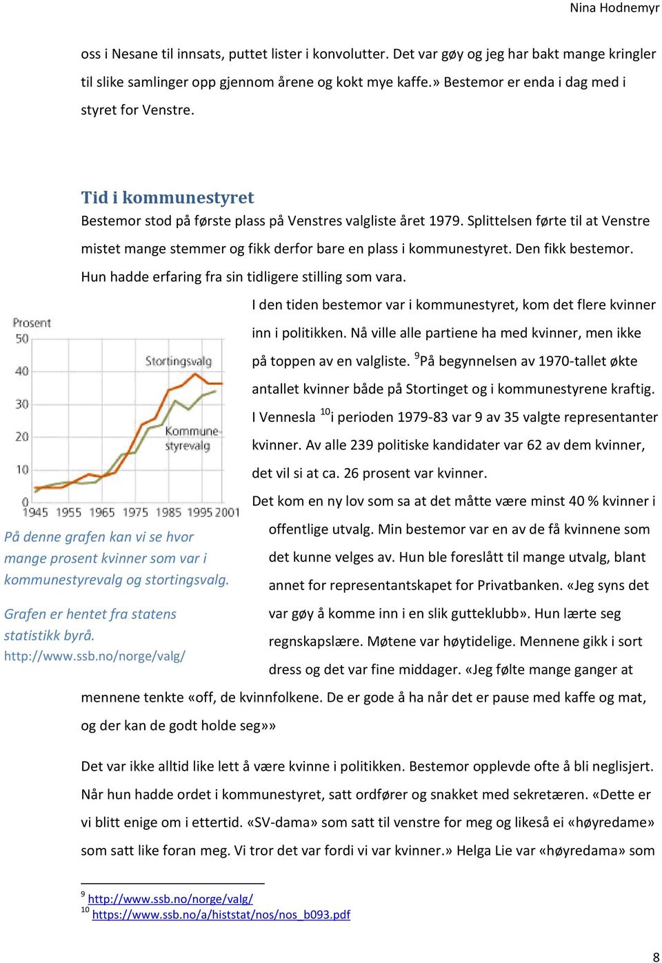 Splittelsen førte til at Venstre mistet mange stemmer og fikk derfor bare en plass i kommunestyret. Den fikk bestemor. Hun hadde erfaring fra sin tidligere stilling som vara.