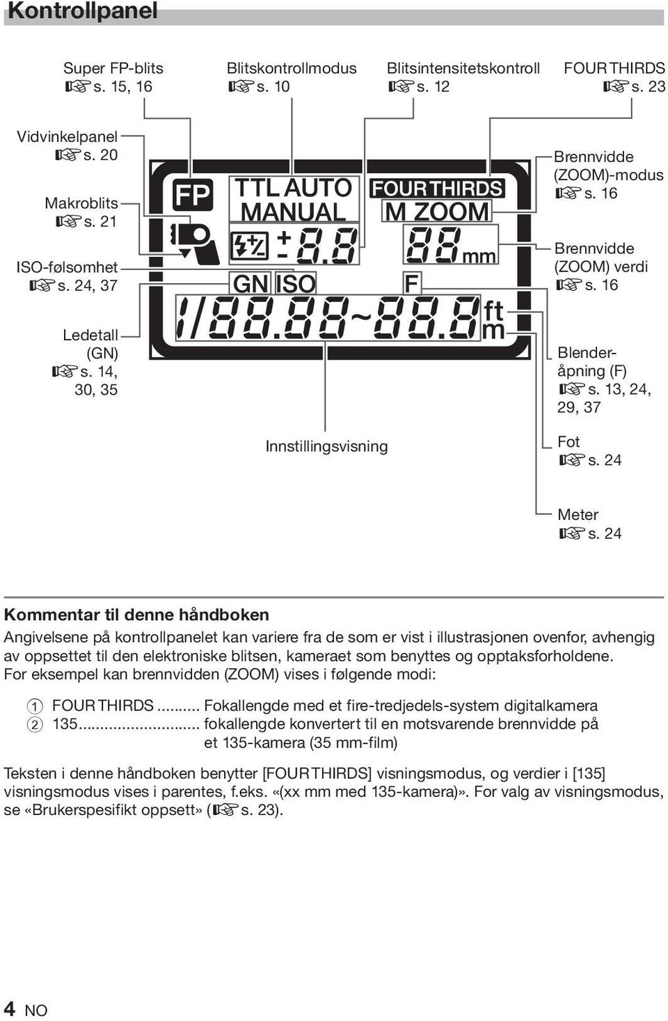 24 Kommentar til denne håndboken Angivelsene på kontrollpanelet kan variere fra de som er vist i illustrasjonen ovenfor, avhengig av oppsettet til den elektroniske blitsen, kameraet som benyttes og