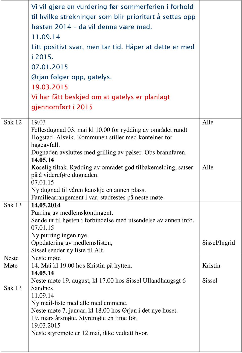 00 for rydding av området rundt Hogstad, Alsvik. Kommunen stiller med konteiner for hageavfall. Dugnaden avsluttes med grilling av pølser. Obs brannfaren. Koselig tiltak.