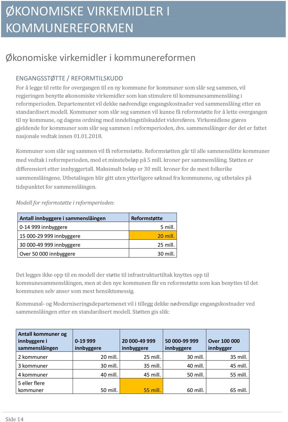 Departementet vil dekke nødvendige engangskostnader ved sammensla ing etter en standardisert modell.