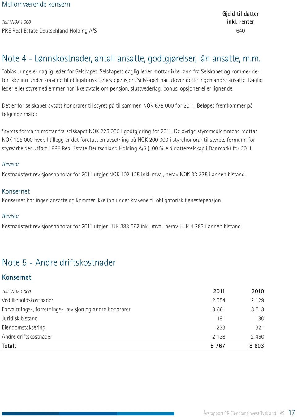 Daglig leder eller styremedlemmer har ikke avtale om pensjon, sluttvederlag, bonus, opsjoner eller lignende. Det er for selskapet avsatt honorarer til styret på til sammen NOK 675 000 for 2011.