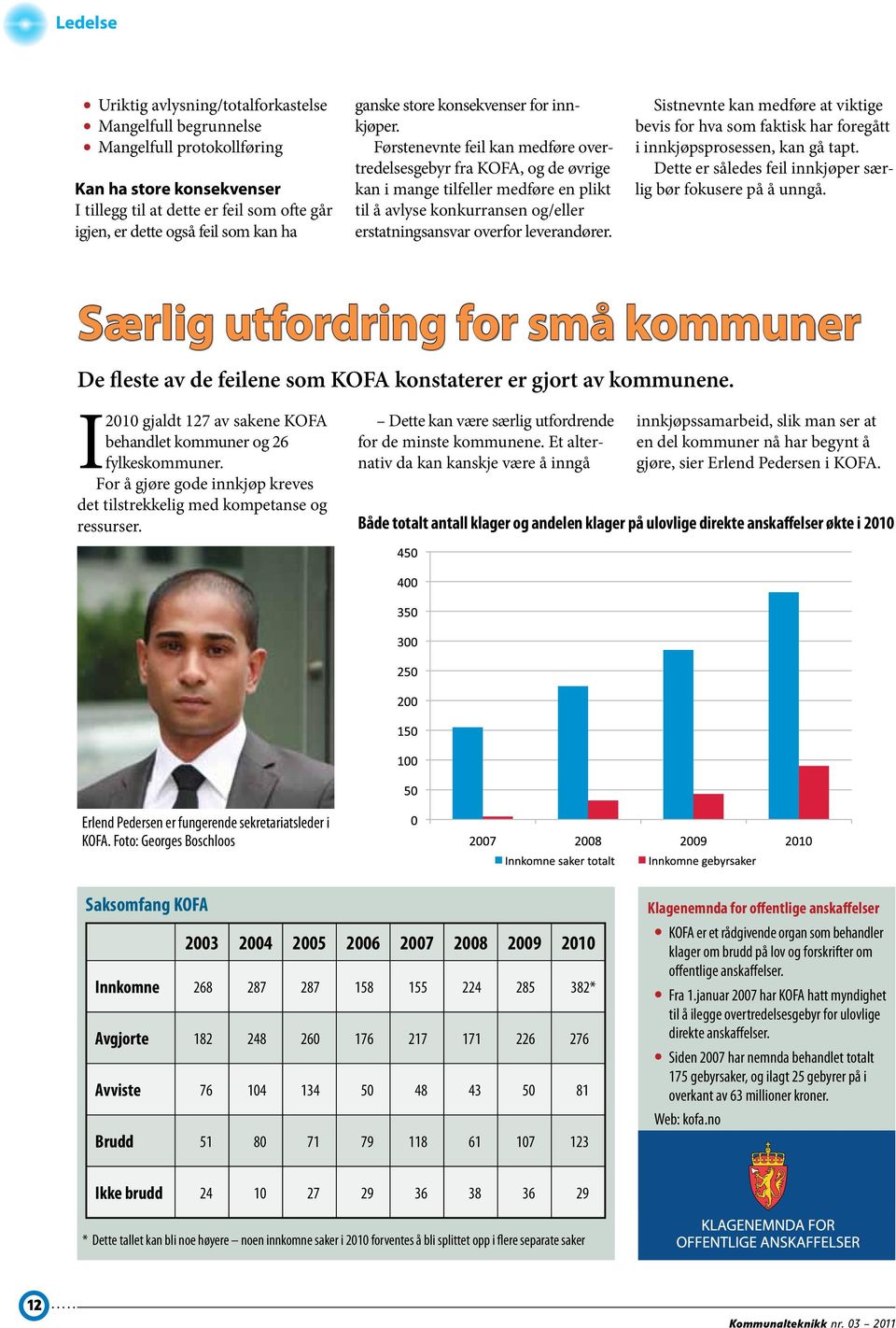 Førstenevnte feil kan medføre overtredelsesgebyr fra KOFA, og de øvrige kan i mange tilfeller medføre en plikt til å avlyse konkurransen og/eller erstatningsansvar overfor leverandører.